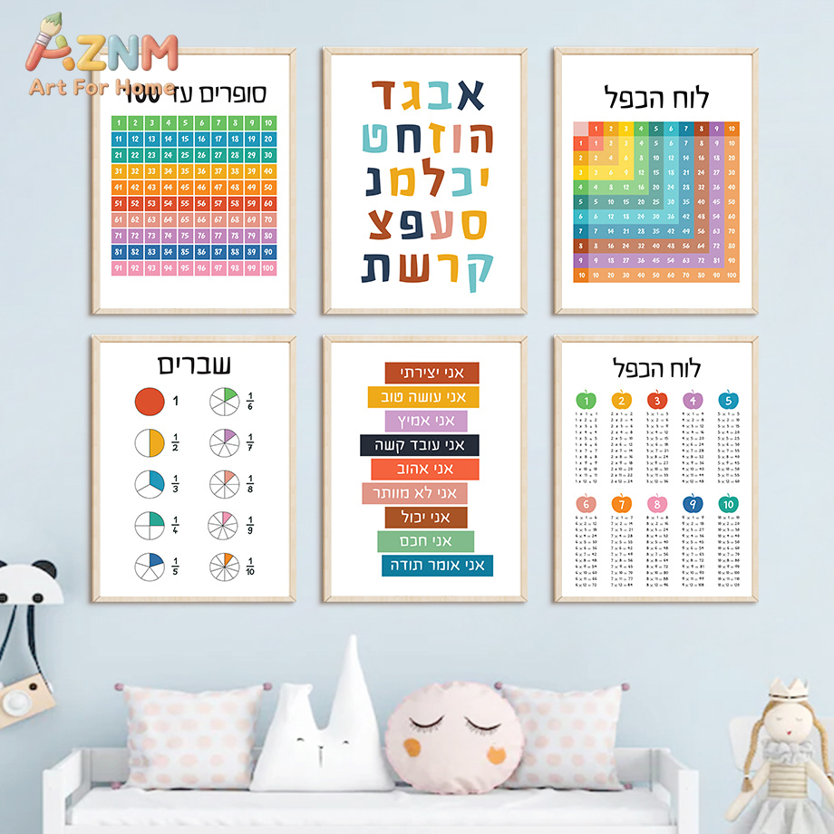 لوحة فنية تعليمية عبرية من AZN - مراجعة Kids Education Quote وسعره