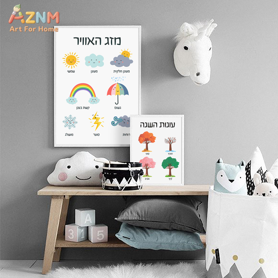 لوحة فنية تعليمية عبرية من AZN - مراجعة Kids Education Quote وسعره