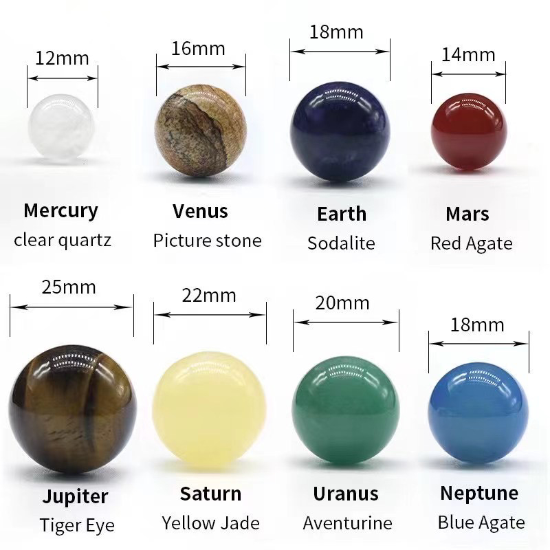 كريستال طبيعي 8 9 كواكب كرة نظ - مراجعة Solar System Model وسعره